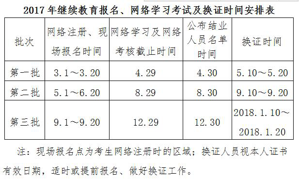 株洲房屋建筑工程監(jiān)理,湖南公用工程監(jiān)理,房屋建筑施工,房屋建筑承包,造價(jià)咨詢